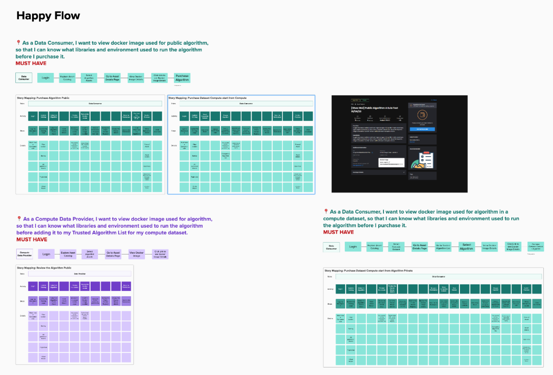 Directors & Shareholders screen